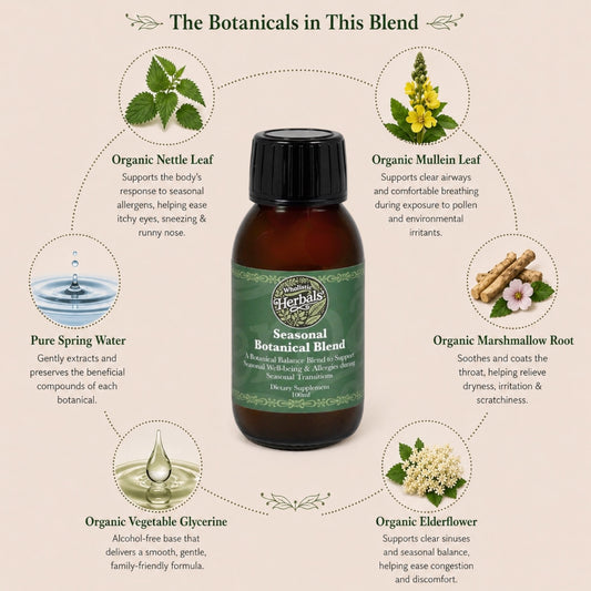 Seasonal Botanical Blend