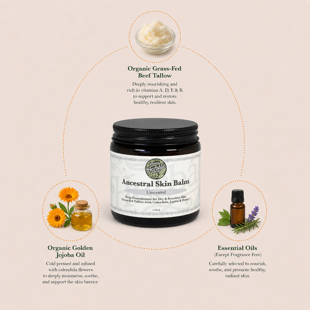Ancestral Skin Balm