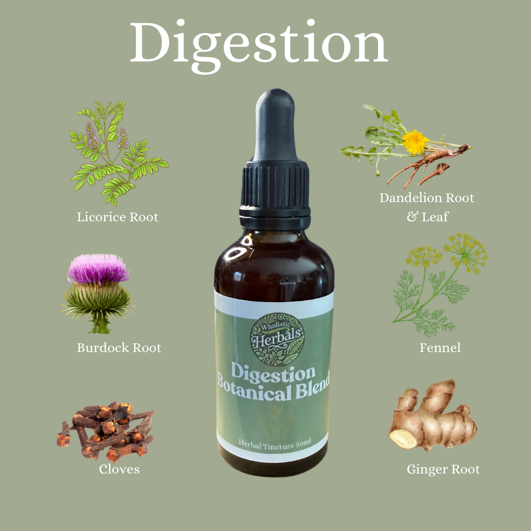 Digestion Tincture