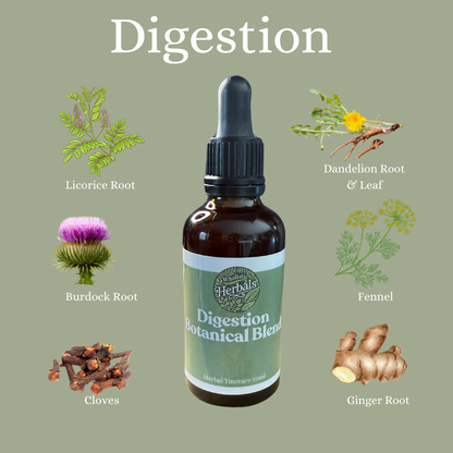 Digestion Tincture