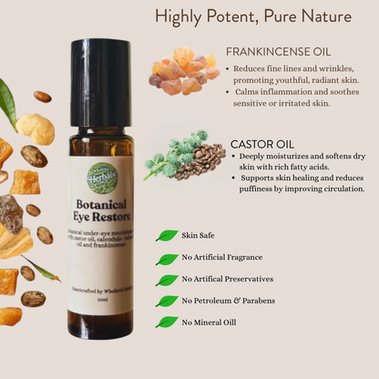 Botanical Eye Restore