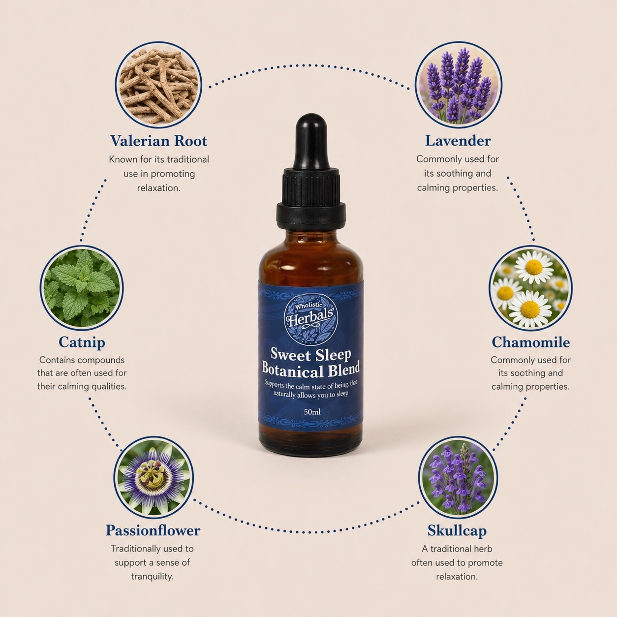 Sleep Tincture