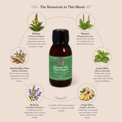 Botanical Dry Cough Support