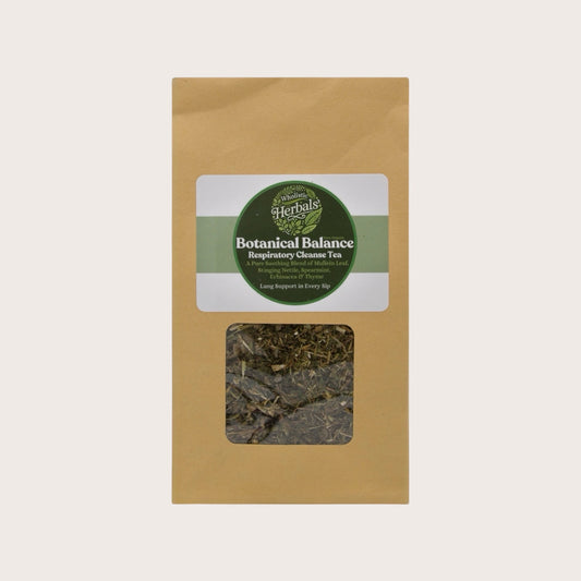 Digestive Tea Blend