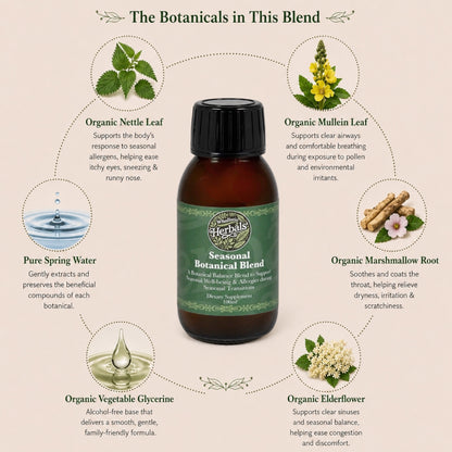 Seasonal Botanical Blend